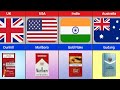 Cigarette Brands From Different Countries Top Cigarette Brands By Country
