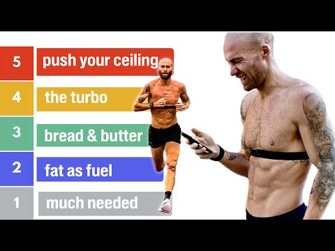 Finding the BEST running zones for your fitness improvements | Variety