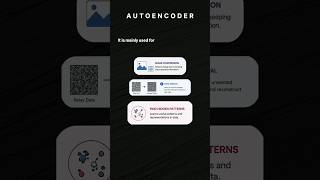 What are Autoencoders? - Deep Learning