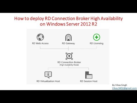 Deploying RD Connection Broker High Availability on Windows Server 2012 R2