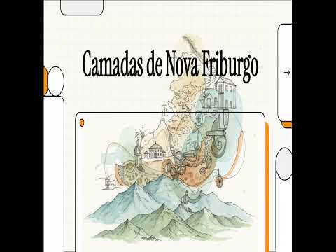 Camadas_de_Nova_Friburgo