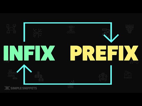 Introduction to Data Structures Algorithms | Course Details Prerequisites