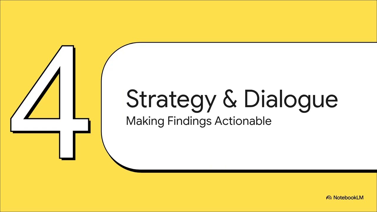 Fundamentals of Sustainability Accounting (FSA) Level 2 -Chapter 3. Evaluating Sustainability Issues