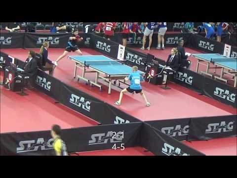 STEIF Noah - LUUK Mart (EYC 2017)