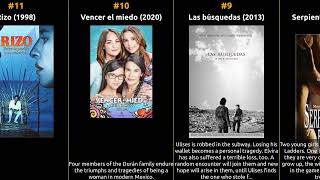 Arcelia Ramírez - Best movies