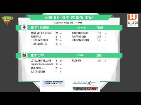 CTPL Premier League Men's 2nd Grade Round 15 - North Hobart v New Town Day 1