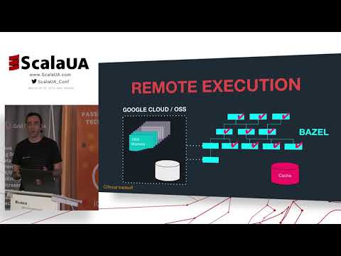 Natan Silnitsky at #ScalaUA - Building Scala with Bazel