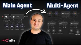 Ein KI-Agent reicht nicht aus (Die Multi-Agent-Methode mit n8n)