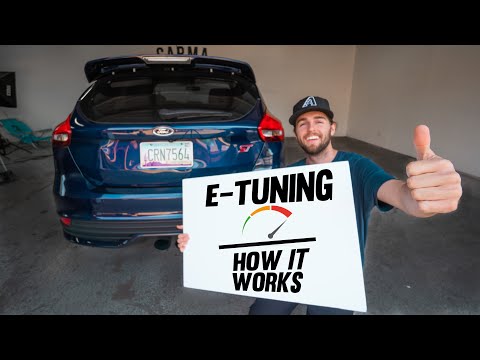 E-Tuning on Ford Focus ST Simplified!