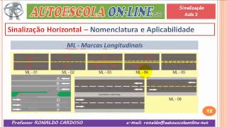 13 SINALIZAÇÃO DE TRÂNSITO - Sinalização Horizontal: Marcas, Símbolos e Legendas