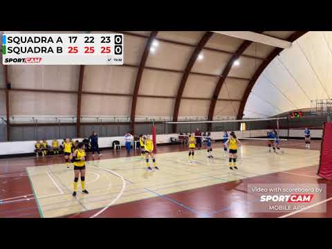 12/2/2023  GBP-OSG 2001 1-3