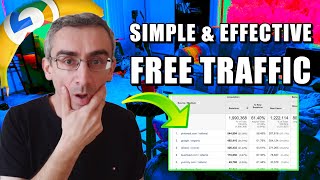 How I Use Google Gemini to Get Targeted Free Traffic from Pinterest thumbnail
