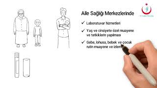 Aile Hekiminizi Tanıyın - Eryaman 6 Nolu Asm