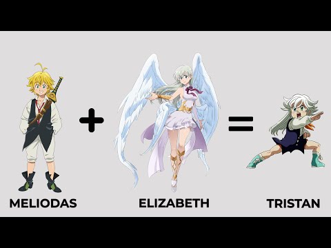 Les sept péchés capitaux : Parent et enfant