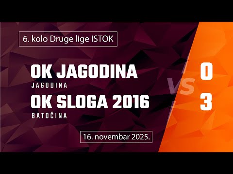 OK Jagodina - OK Sloga