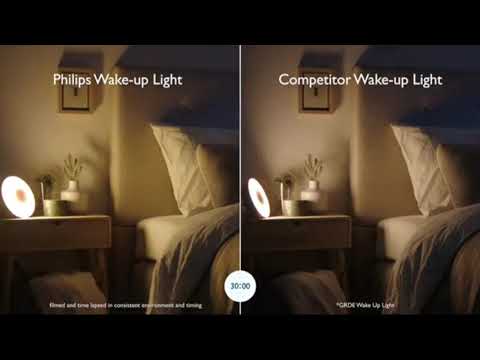 Philips SmartSleep HF3500/60 Wake-Up Light Therapy Alarm Clock with Sunrise Simulation, White