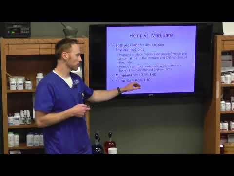 CBD Oil and the Many Potential Health Benefits