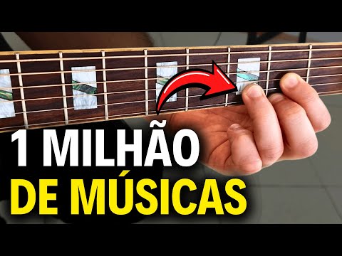 With these 20 chords you can play EVERYTHING on the guitar.