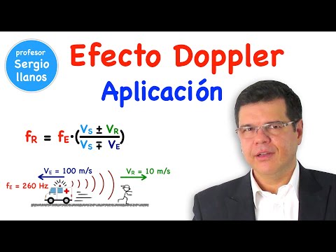 Doppler Effect Application - Doppler Effect