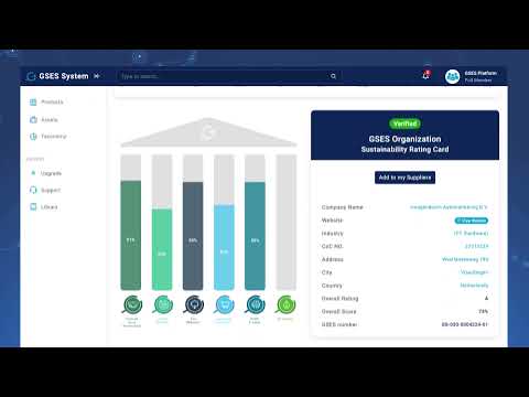 Global Sustainable Enterprise System - GSES System explainer 2022