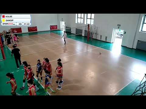 Kolbe vs Sangip - 29/05/2021