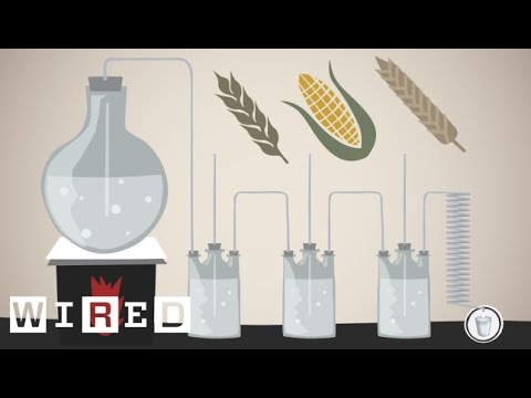 What’s Inside: Vodka-WIRED