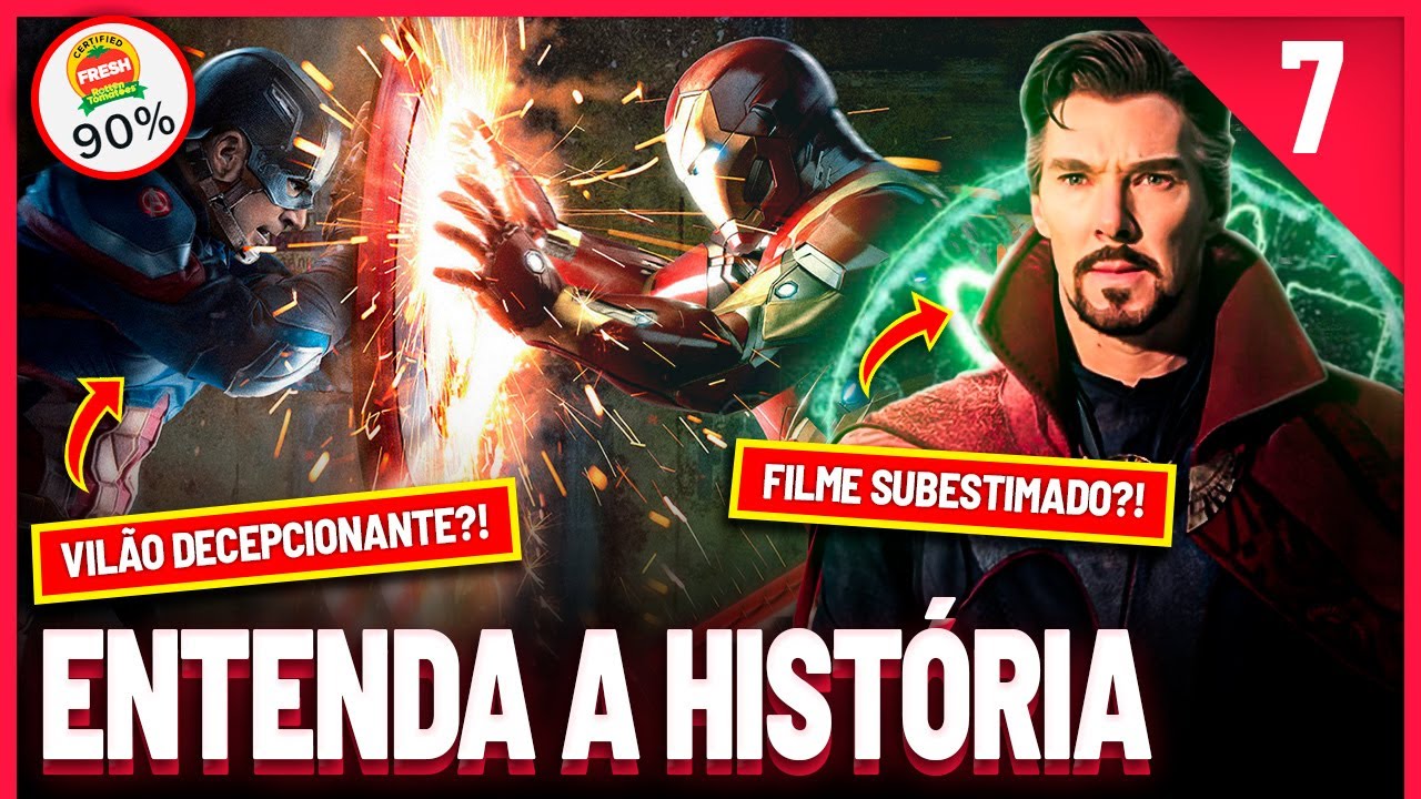 Saga Marvel (MCU 2024) | História, Curiosidades e Opinião | PT.7