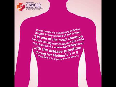 Donâ€™t wait for it to happen #KnowYourBreasts - Cancer Healer Center