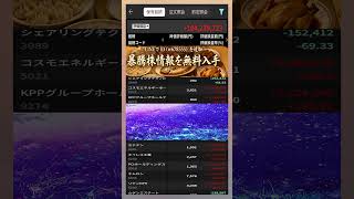 #NISA,#新NISA,#つみたてNISA,#iDeCo,#配当金,#配当利回り,#決算,#決算分析,#業績,#企業分析,#銘柄分析,#株予想,#株の買い方,#株の売り方