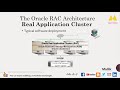 001 What Is Oracle RAC And Oracle RAC Architecture RAC Basic Understanding