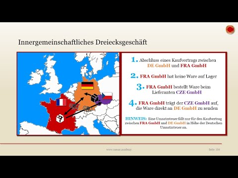innergemeinschaftliches Dreiecksgeschäft - 👨🏼‍🎓 EINFACH ERKLÄRT 👩🏼‍🎓