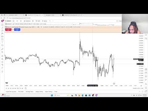 TAPE READING NQ | ICT CONCEPTS | NFP THURSDAY