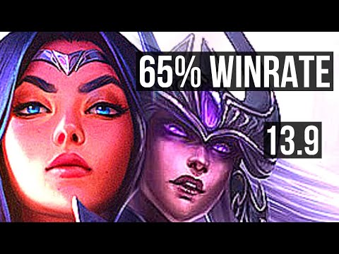 IRELIA vs SYNDRA (MID) | 8 solo kills, 65% winrate, 12/2/2 | KR Master | 13.9