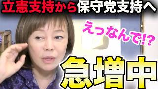 なぜ“真逆”の日本保守党へ？元立憲支持者が動き始めた理由【百田尚樹/日本保守党/あさ８】