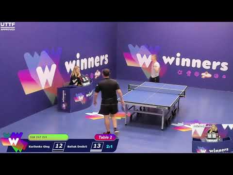 Winners League  03.06.21 Kurilenko Oleg - Batiuk Dmitrii 16:00