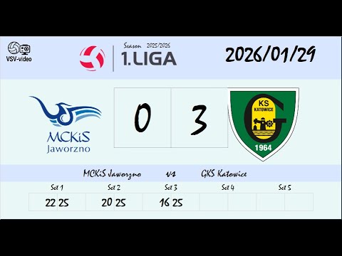 Volleyball POLAND 1st League 2026/01/29 Jaworzno vs Katowice