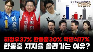 YouTube 썸네일