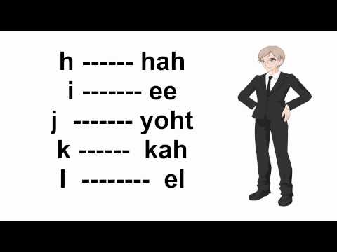 Apprendre l'Allemand - L'Alphabet avec la prononciation.
