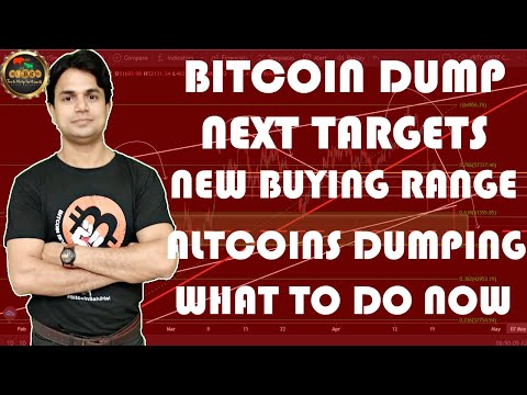 Bitcoin Price Prediction & New Buying Range | Altcoins Buy-Hold-Sell | New IDO Details Video