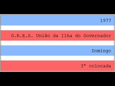 1977 - G.R.E.S. União da Ilha do Governador