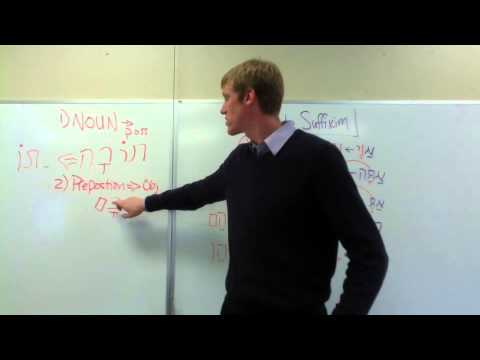 Introduction to Suffixim - Part 2