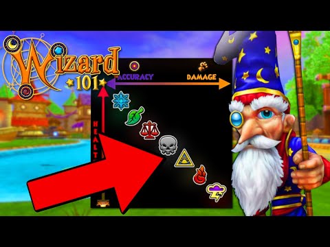Wizard101: The MASSIVE Stat Problem In This Game...