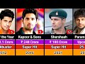 Siddharth Malhotra Hits And Flops Movies List 2012 2025 Siddharth Malhotra All Movies List