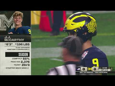 2022 College Football Playoff l Semifinal - Fiesta Bowl | TCU Horned Frogs vs. Michigan Wolverines