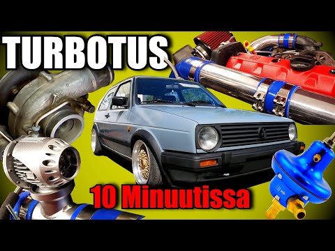 BUDJETTI TURBOTUS 10 MINUUTISSA