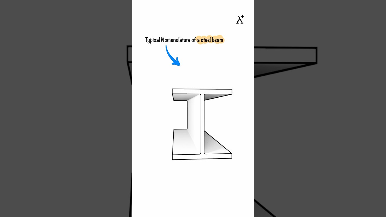 Details of steel beams.