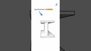 Details of steel beams.