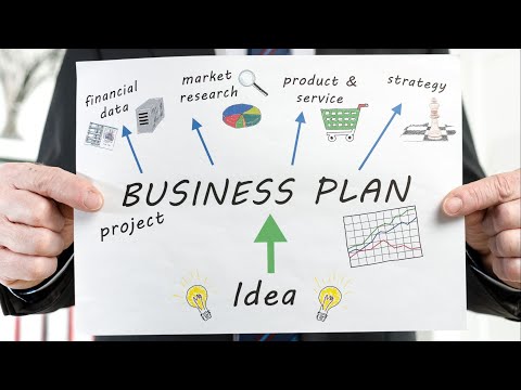 , title : 'Byznys plán • Pojmy nejsou dojmy | Úspěšný podnikatelský plán'