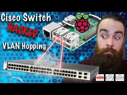 Hack a Cisco Switch with a Raspberry Pi CCNA Security CCNP Security Network