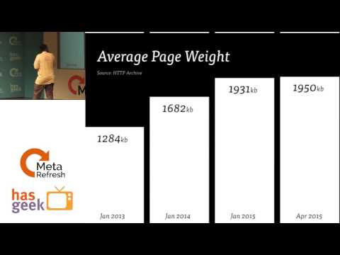 Souvik Das Gupta - What's your web? - YouTube